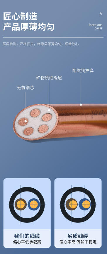 高压低压电缆：电力传输脉络中的关键纽带