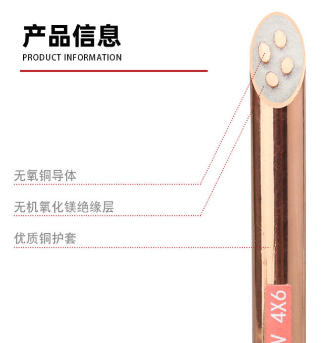 YJV22 - 3*70含义揭秘：解析电缆规格标识背后的意义